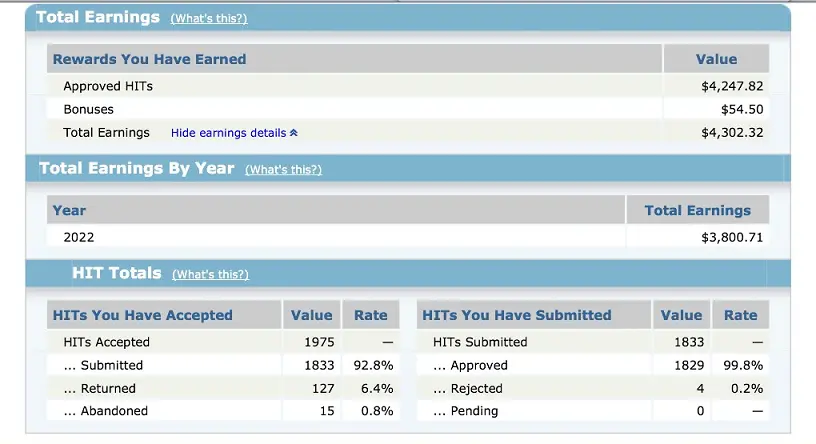 mturk remote job work from home